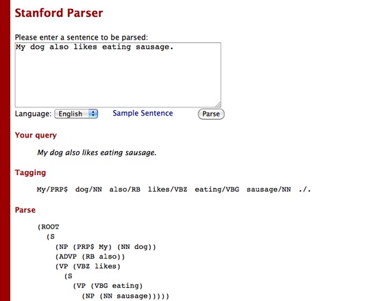 Stanford NLP Group: Stanford Parser