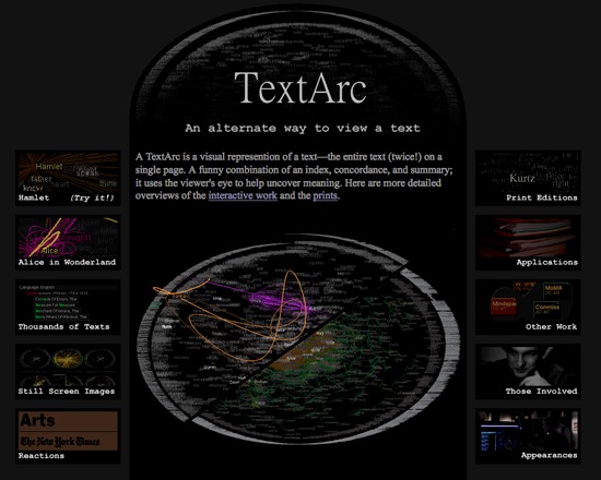 TextArc
