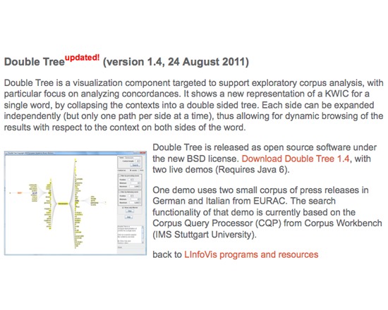 EURAC: Double Tree