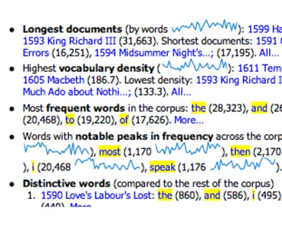 Voyant Corpus Summary