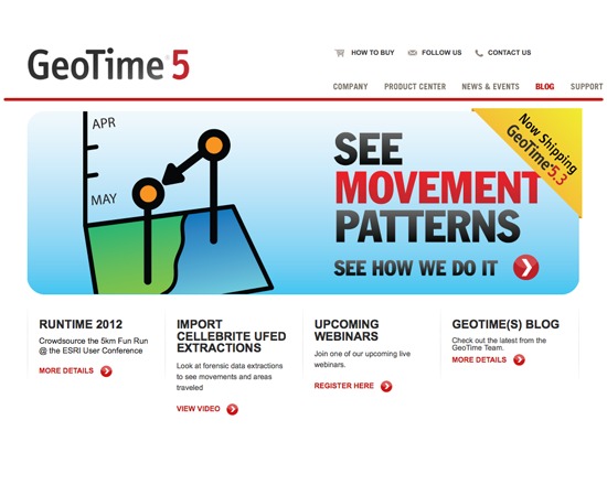GeoTime