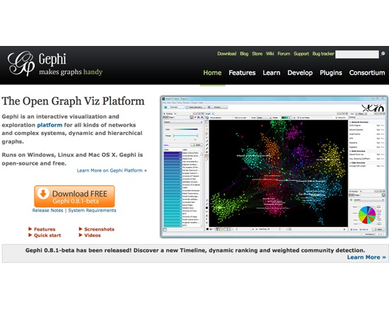 Gephi