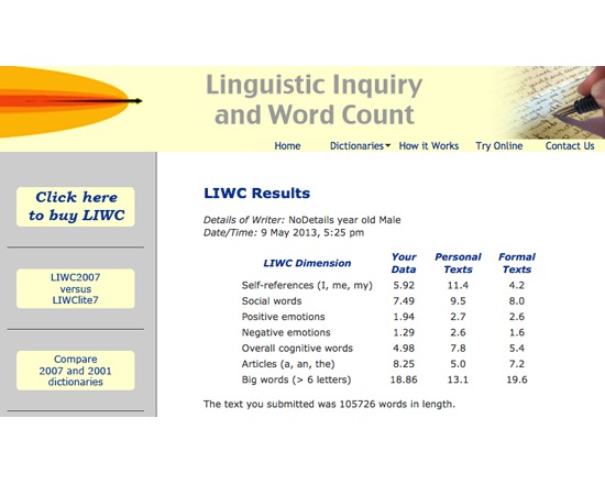 LIWC (Linguistic Inquiry and Word Count)