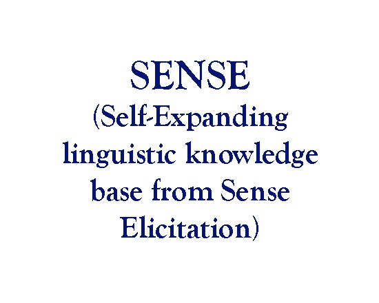 SENSE (Self-Expanding linguistic knowledge base from Sense Elicitation)