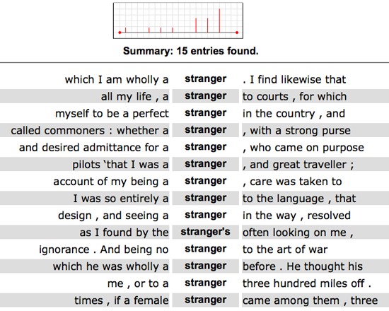Concordance - HTML (TAPoRware)