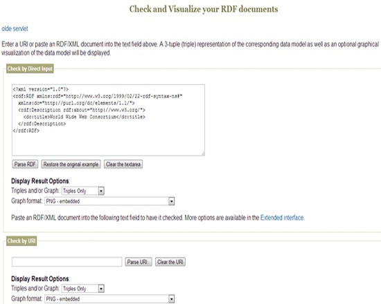 W3C RDF Validation Service