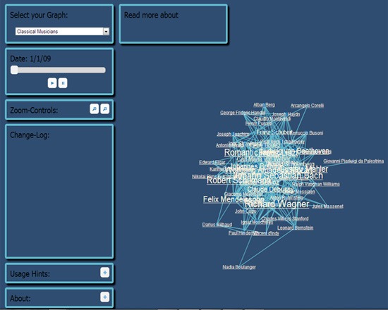 Wiki Map Project 