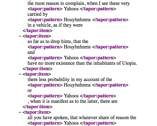Co-Occurrence - XML (TAPoRware)