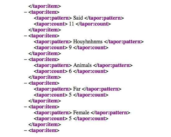 Collocation - XML (TAPoRware)