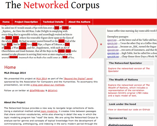 The Networked Corpus