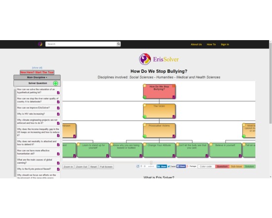 Eris Solver - Free Crowdsolver for Complex Problems