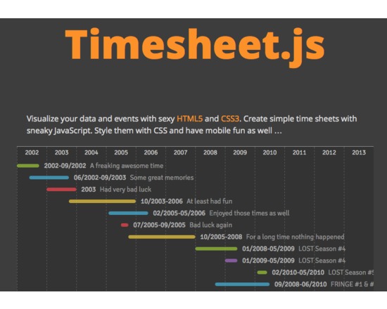 timesheet.js