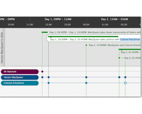 Aeon Timeline