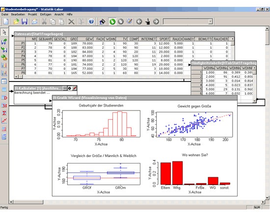 Statistical Lab